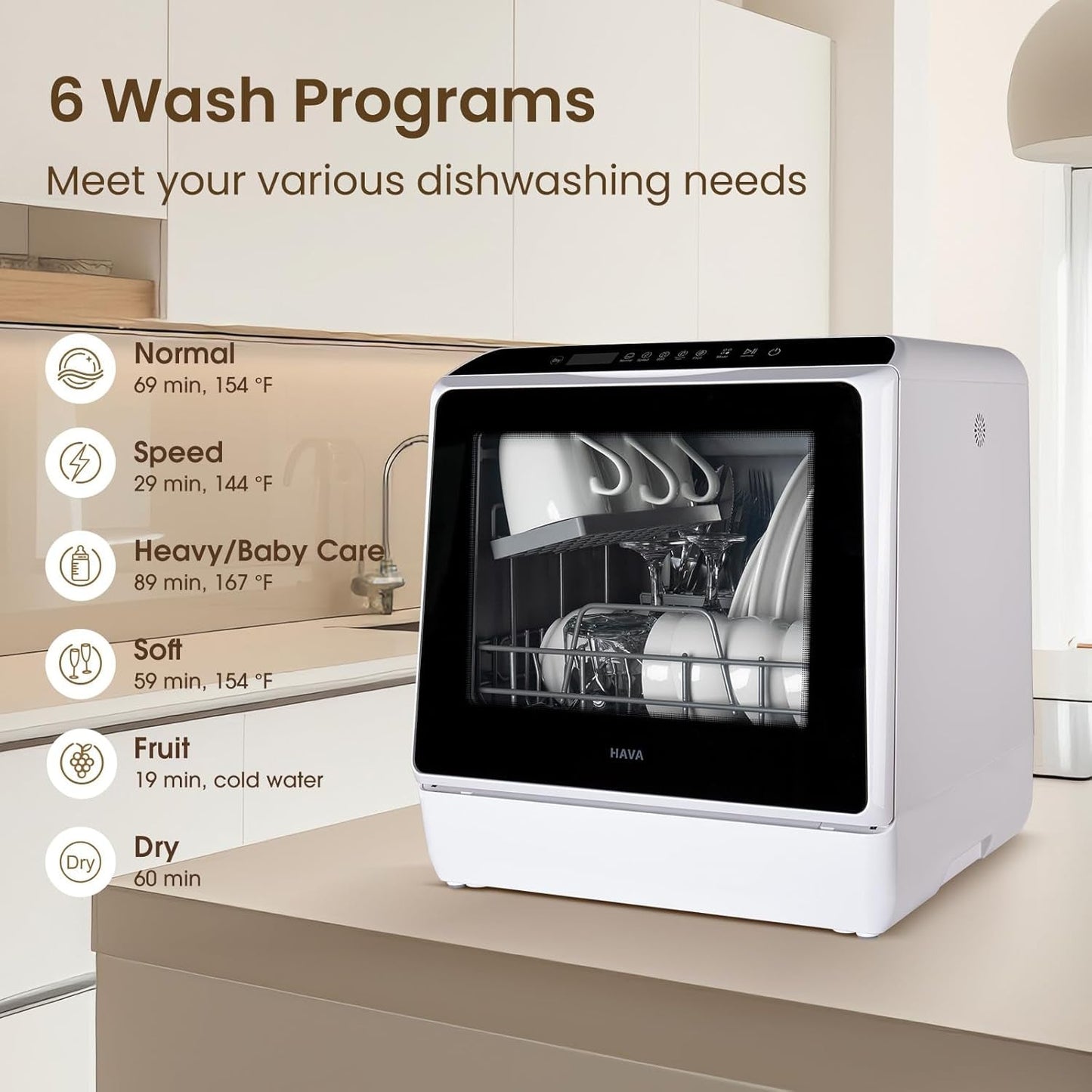 HAVA Table Top Dishwasher – Mini Countertop, Portable, 6 Programs, 5L Water Tank, No Installation Required