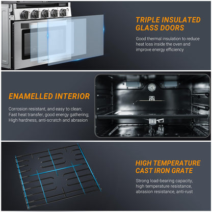 AMZCHEF 17 Inch Gas Range Stove 12V, Ideal for RV Use with 3 Burners, 1.24 Cu.Ft. Capacity Gas Oven, 28,100BTU, Open Flame Configuration, Knob work indicator, Heavy Duty Cast Iron Grates,